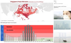 Profile - vaishali6971 | Tableau Public vaishali - Profile | Tableau Public