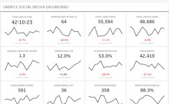 Profile - sreekanth.g8519 | Tableau Public Sreekanth G - Profile | Tableau Public
