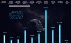 Tableau Public