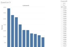 Profile - do.a1353 | Tableau Public doğa - Profile | Tableau Public