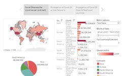 Profile - abdelrahman6715 | Tableau Public Abdelrahman - Profile | Tableau Public