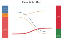 Profile - rahul.j1608 | Tableau Public Rahul J - Profile | Tableau Public