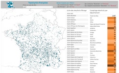 Profile - abouzinac | Tableau Public Alexis BOUZINAC - Profile | Tableau Public