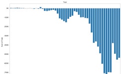Profile - l1nar3s | Tableau Public l1nar3s - Profile | Tableau Public