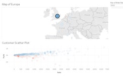 Profile - mohammed.junaid6844 | Tableau Public Mohammed  junaid - Profile | Tableau Public