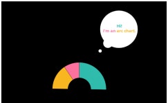 Unclickable arc chart | Tableau Public Unclickable arc chart