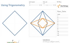 Profile - rajesh.g3056 | Tableau Public Rajesh G - Profile | Tableau Public