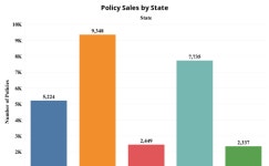 Profile - rahul.j1608 | Tableau Public Rahul J - Profile | Tableau Public