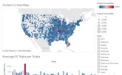 Violent Crime Rate Galvanize demo | Tableau Public Violent Crime Rate Galvanize demo