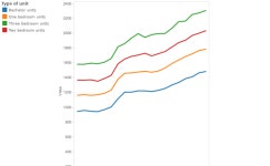 Profile - oliversachgau | Tableau Public OliverSachgau - Profile | Tableau Public