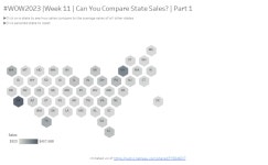 Profile - kanaoka | Tableau Public Kanaoka - Profile | Tableau Public