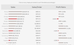 WorkoutWednesday-Week1-2020 | Tableau Public WorkoutWednesday-Week1-2020