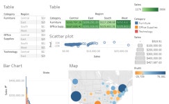 Profile - sal7087 | Tableau Public Sal - Profile | Tableau Public