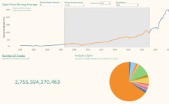 Profile - ciaran7426 | Tableau Public Ciaran - Profile | Tableau Public