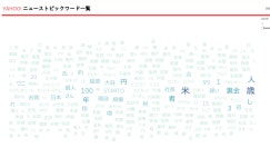 Yahooニューストピック一覧のワードクラウド | Tableau Public Yahooニューストピック一覧のワードクラウド