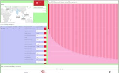 Zomato | Tableau Public Zomato