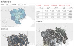 Profile - takeshi.kozuka | Tableau Public Takeshi Kozuka - Profile | Tableau Public