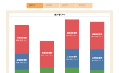 Profile - mingo6624 | Tableau Public mingo - Profile | Tableau Public