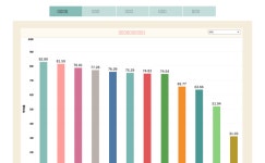 Profile - mingo6624 | Tableau Public mingo - Profile | Tableau Public