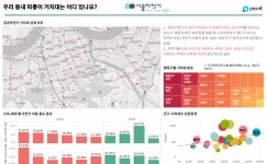 우리 동네 따릉이 거치대는 어디 있나요? - 플랜잇 Tableau Community | Tableau Public 우리 동네 따릉이 거치대는 어디 있나요?