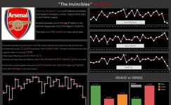 Search Vizzes | Tableau Public Search Vizzes |  Tableau Public