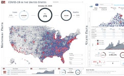 Profile - j7307 | Tableau Public J - Profile | Tableau Public