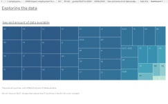 Profile - paola1661 | Tableau Public Paola - Profile | Tableau Public