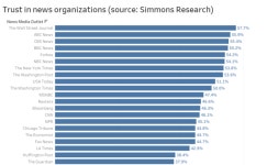 Profile - chris.g4392 | Tableau Public Chris G - Profile | Tableau Public