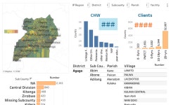 new_ACP_9/5/23_2 | Tableau Public new_ACP_9/5/23_2