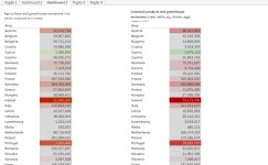 Profile - vanessa7262 | Tableau Public Vanessa - Profile | Tableau Public