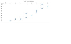 Profile - j6379 | Tableau Public PacTekViz - Profile | Tableau Public