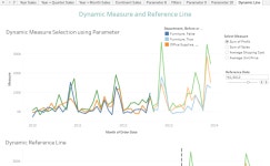 Profile - vivek.g2701 | Tableau Public Vivek G - Profile | Tableau Public