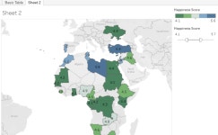 world_happiness_demo_vutu | Tableau Public world_happiness_demo_vutu