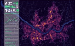 (데이터출처: 서울열린데이터광장)교통카드(선후불교통카드)를... 일별 버스노선마다 각 정류장에 승/하차한 데이터의 합 입니다.... 