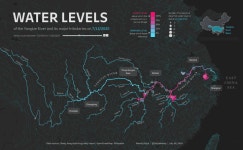 Workbook: Water levels Water levels of rivers in the Yangtze River Basin, July 2 to 28, 2020