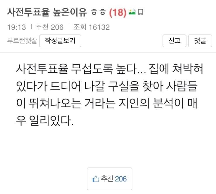 21대 대선 사전투표 첫날, 전남 지역 사전투표율 20.23%로 최고치 돌파!