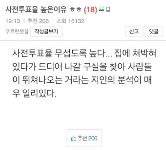 21대 대선 사전투표 첫날, 전남 지역 사전투표율 20.23%로 최고치 돌파!