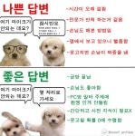 (PC방) PC방 알바 하기전에 알아두면 좋은 꿀팁.JPG > 유머방 | 뀨잉넷 - 온세상 모든 웹코믹이 모이는 곳 pc방-pc방... 