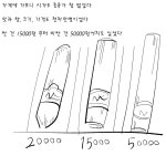 시가를 피워봤다.manhwa > 만화방 | 뀨잉넷 - 온세상 모든 웹코믹이 모이는 곳 시가를-피워봤다manhwa