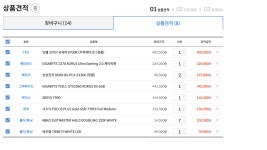 pc견적 보시고 의견 부탁드립니다
