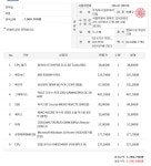 저번에 봉사활동 꼬맹이 컴퓨터 질문한 사람입네다