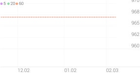 한국비티비 종목 상세 정보 확인하기 | 증권플러스