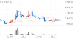 유신 종목 상세 정보 확인하기 | 증권플러스