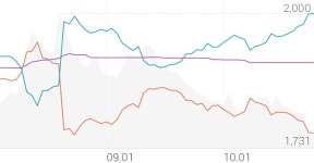 수산세보틱스 종목 상세 정보 확인하기 | 증권플러스