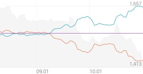 경창산업 종목 상세 정보 확인하기 | 증권플러스