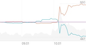 케스피온 종목 상세 정보 확인하기 | 증권플러스