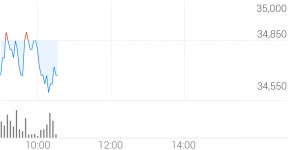 피엔티 종목 상세 정보 확인하기 | 증권플러스