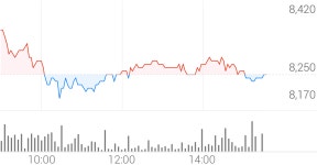 원텍 종목 상세 정보 확인하기 | 증권플러스