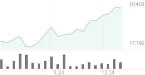 고려제강 종목 상세 정보 확인하기 | 증권플러스