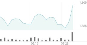 제이스코홀딩스 종목 상세 정보 확인하기 | 증권플러스